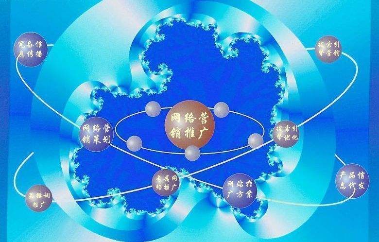 毛道乡新媒体运营企业需要掌握的网络推广技巧有哪些